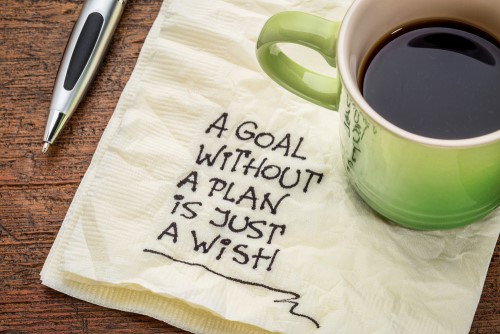 coffee cup on top of napkin that says a goal without a plan is just a wish